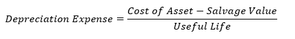 Depreciation Expense